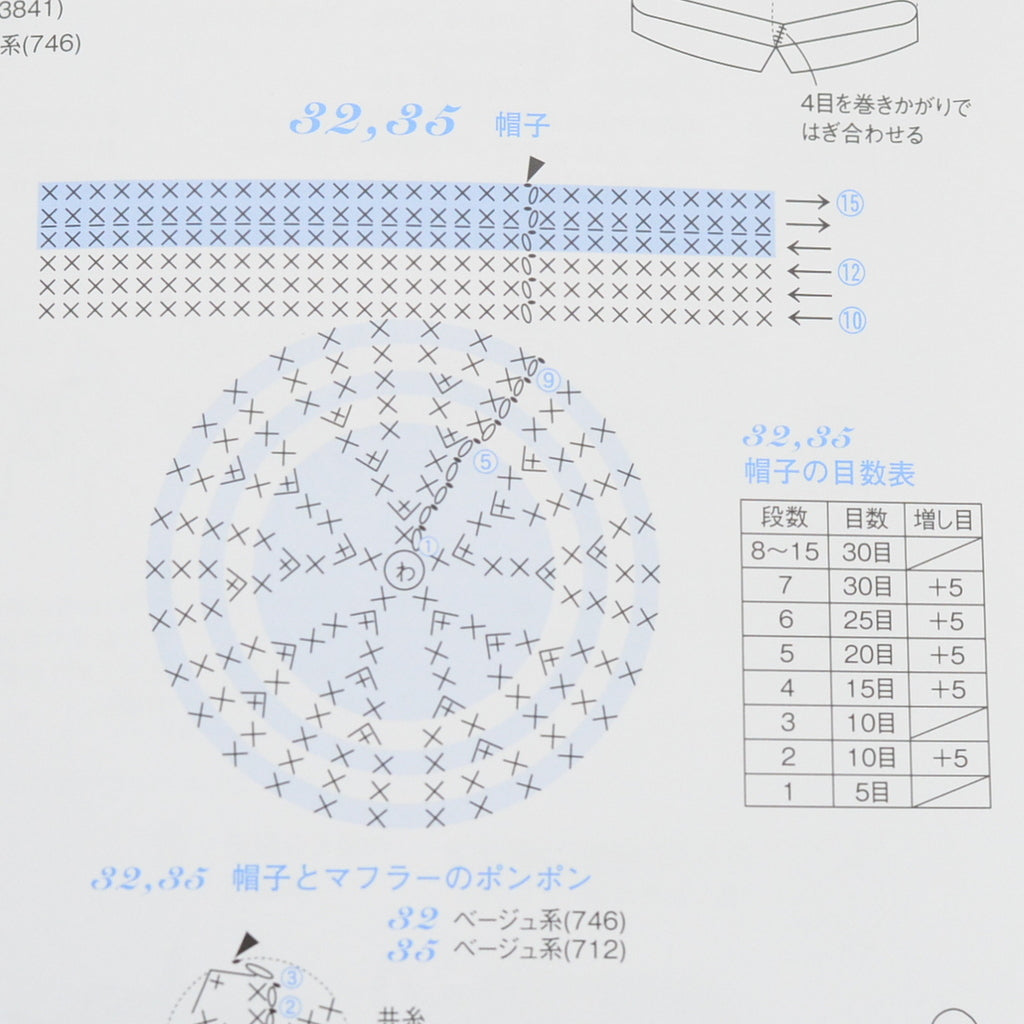 كتاب أزياء ملابس صغيرة لعائلات سيلفانين 2022 MOOK