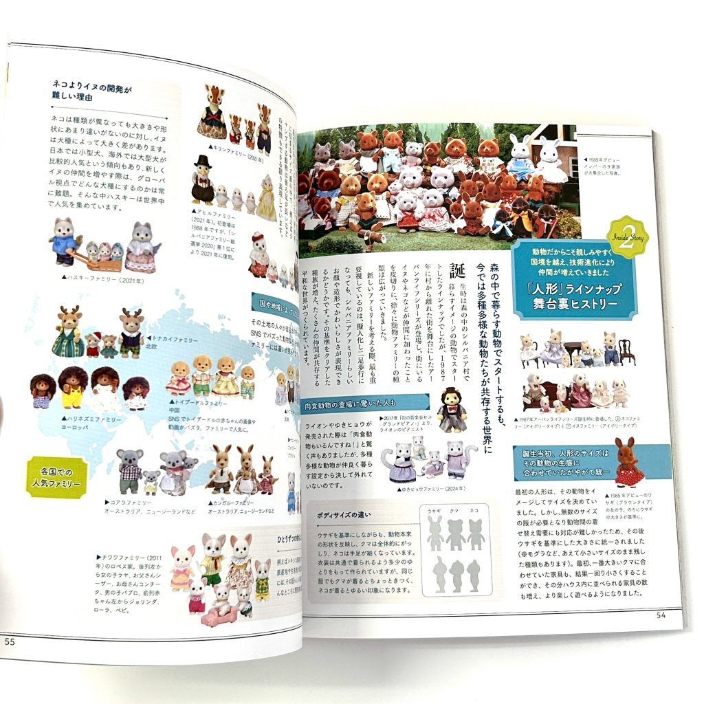 Coffret 40e Anniversaire 2025 Sylvanian Families Calico Critters